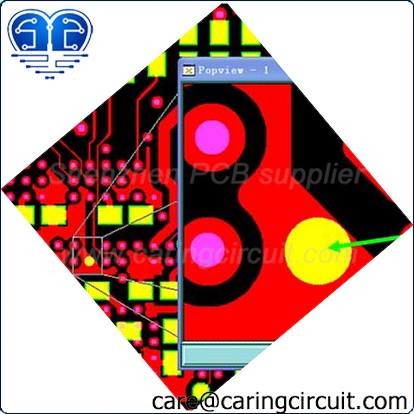 Free PCB layout check and circuit analysis